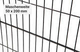 Stabgitterzaun BLACKY
