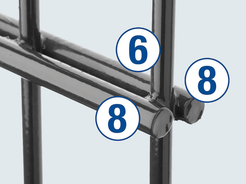 Doppelstabmatte 8/6/8 Premium